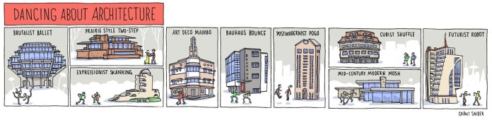 Genealogia di una citazione